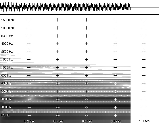 Figure 1- Spectrogram of Fender bass (open A, 55Hz)